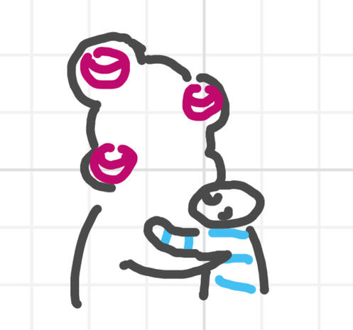 i love you eyemass #selfship